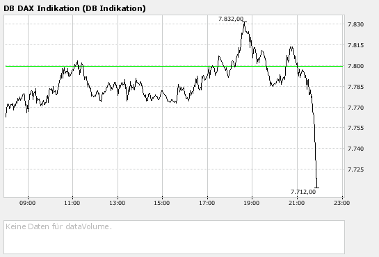Der USA Bären-Thread 130822