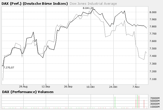 Der USA Bären-Thread 130994