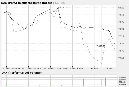 Der USA Bären-Thread 131400