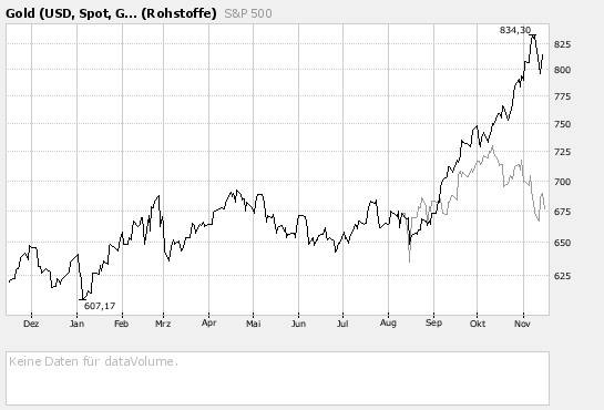 Der USA Bären-Thread 131441