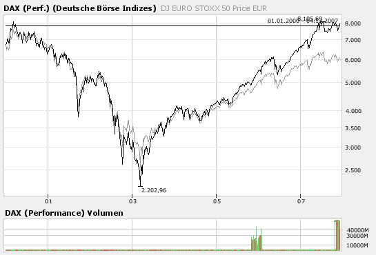 Der USA Bären-Thread 134914