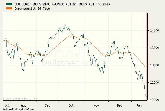 Thompson Creek Metals (Blue Pearl Mng) 142816