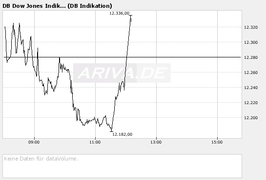 ▶ TTT - Donnerstag, 24.01.2008 143806