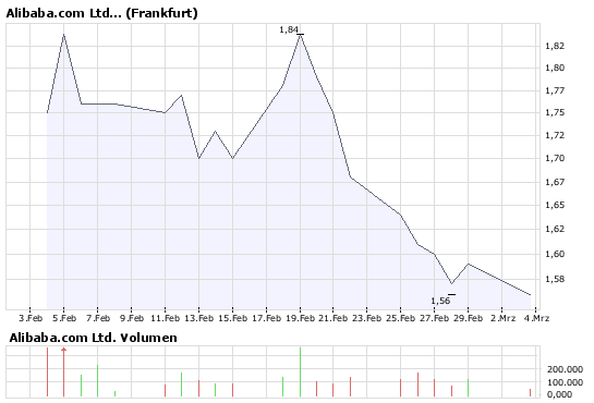 die Post geht ab 151845