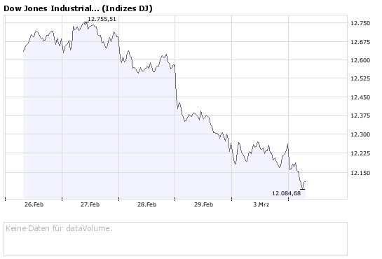 TCM geht baden 152107