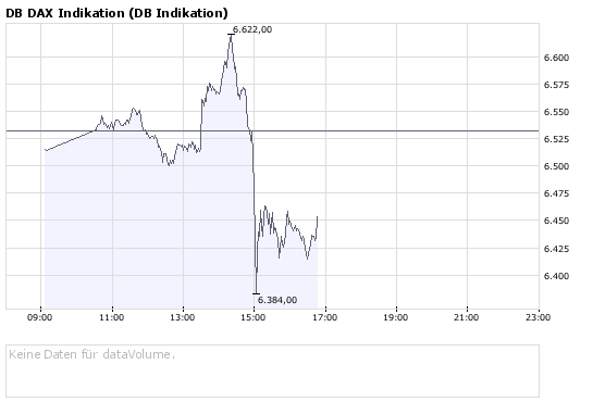Leser des Bären-threads 154424