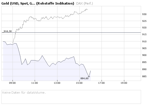 ▶ TTT - Dienstag, 01.04.2008 157291
