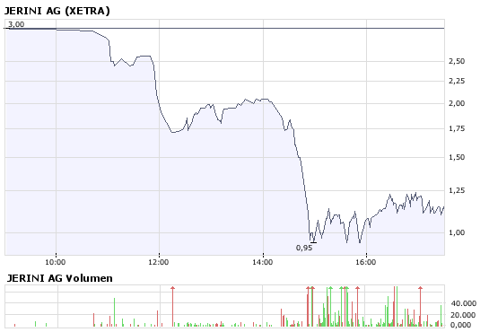 Abendzockerposi ! 160915