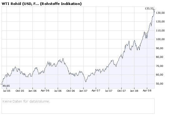 Der USA Bären-Thread 164946