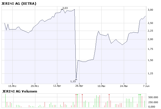 Abendzockerposi ! 167615