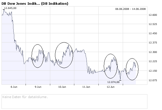 Der USA Bären-Thread 168848