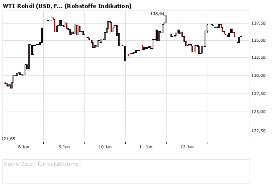 Der USA Bären-Thread 168881