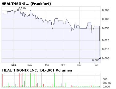 Ammex-Riesen Rebound 08! 175444