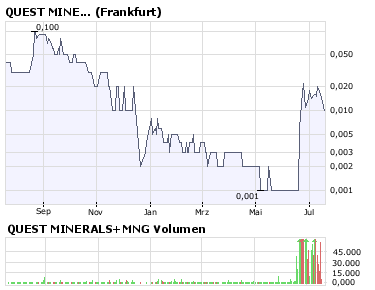 Ammex-Riesen Rebound 08! 175636
