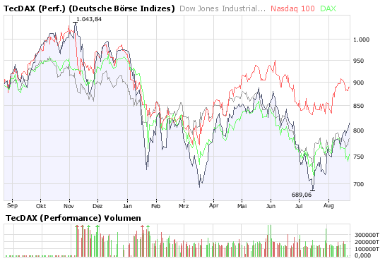 Der USA Bären-Thread 181747