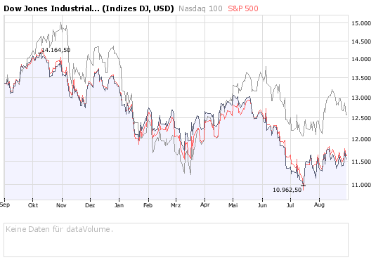 Der USA Bären-Thread 183323