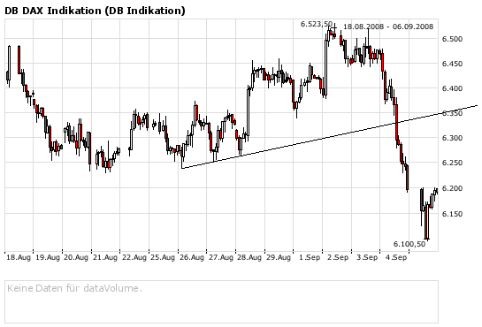 Die Bullen scharren gar nicht mit den Hufen, 184736