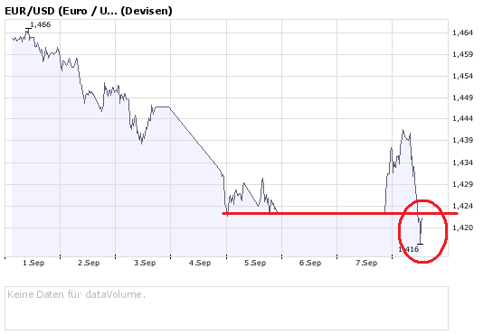 Der USA Bären-Thread 184913
