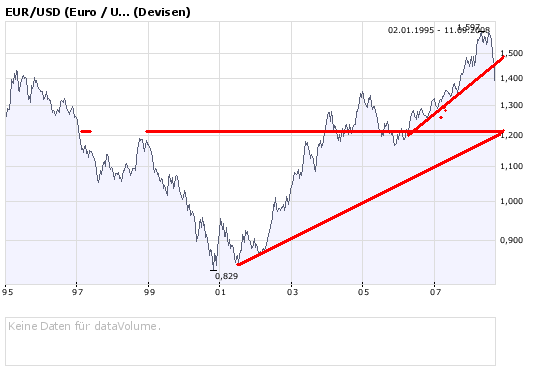 Die Bullen scharren gar nicht mit den Hufen, 185609