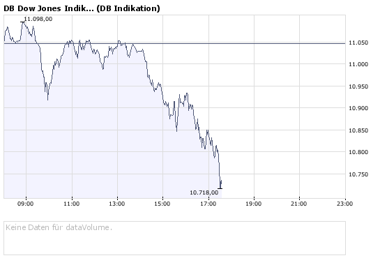 Guten Rutsch! 186943