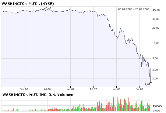 Die Bullen scharren gar nicht mit den Hufen, 188854