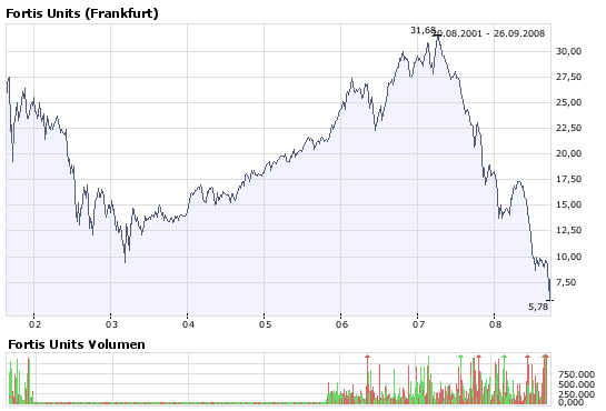 Der USA Bären-Thread 188866