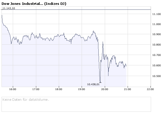 Lehman Brothers Holdings Inc. (LEH) 189393