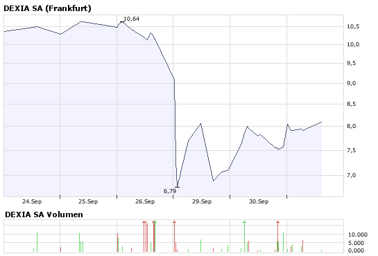 Der USA Bären-Thread 189804