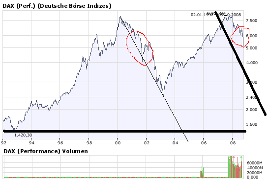Die Bullen scharren gar nicht mit den Hufen, 191383