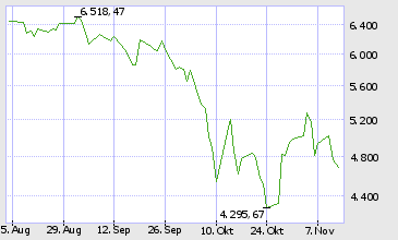 Hart aber Fair ! 198949