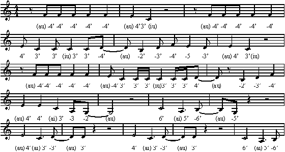 PLAYFAIR MNG Chance auf fette Beute 363763