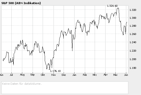 Es ist bald Mega-Ständerzeit! 42555