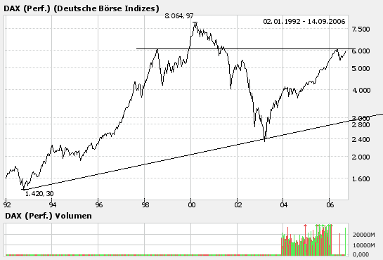 Ausserdem keine Panik so wirds kommen 56759