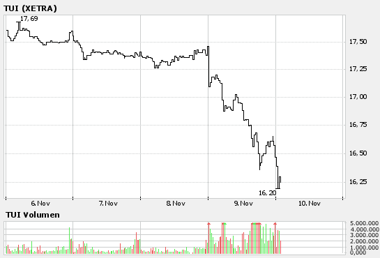 #_! Herr Frenzel, ich will mein Geld zurück! _# 66237