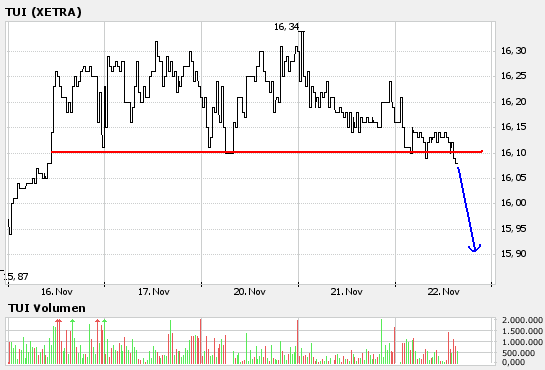 #_! Herr Frenzel, ich will mein Geld zurück! _# 68036