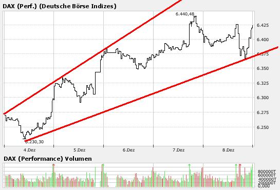 ▶ TTT-Team: Freitag, 08.12.2006 70788