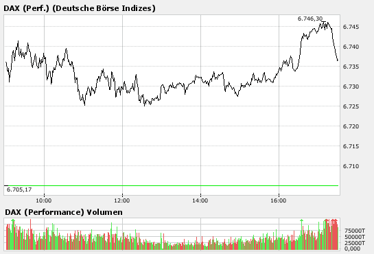 Der Doomsday Bären-Thread 77163