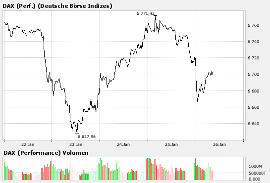 Der Doomsday Bären-Thread 79314