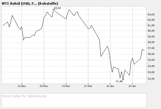 Ethanex es wird spannend! 80146