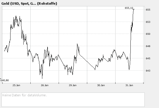 Vedron FAKTEN VG Kanada 80155