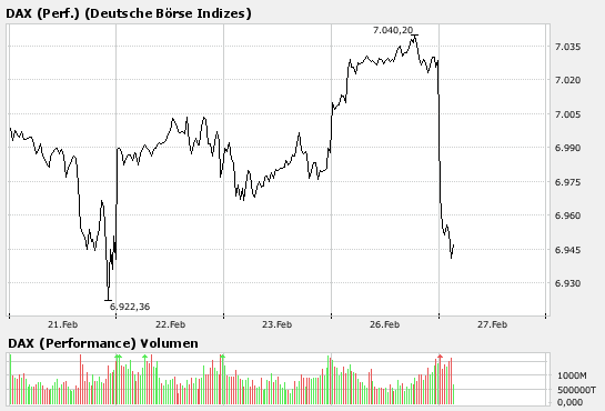 #_#_#_! DAX IMPLODIERT #_#_#_! 84819