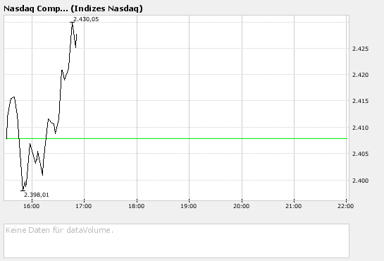 forsys neue Kursrakete ? 85117