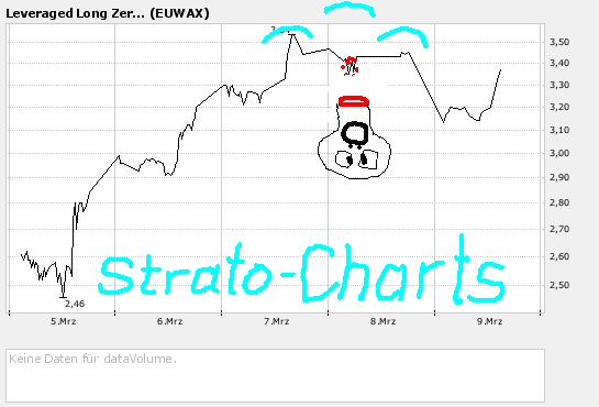 Thompson Creek Metals (Blue Pearl Mng) 86697