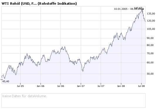 Biogasbranche: Schmack vs. Envitec vs. BiogasNord 178797