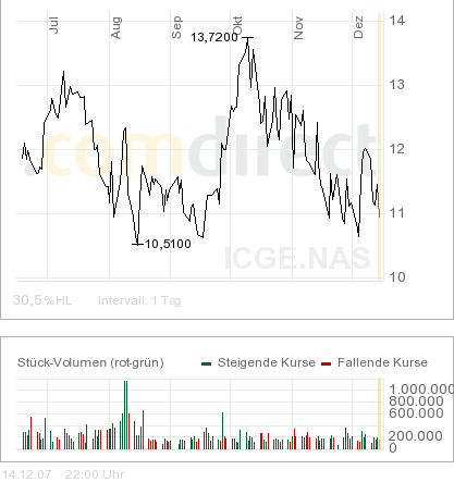 Libuuuudaaaa ! 136863