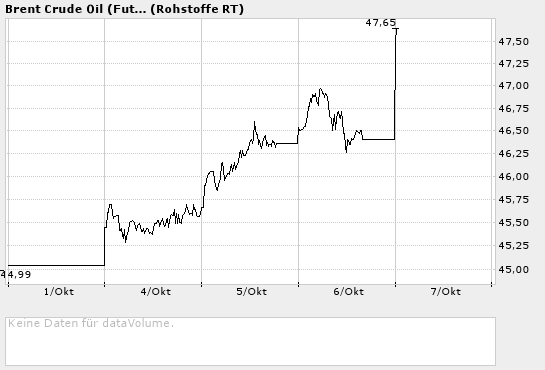 f-h Oni BW sb & Friends-TTT, Donnerstach 07.10.04 1739