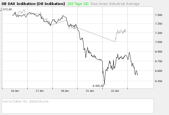 ▶ TTT - Mittwoch, 23.01.2008 143488
