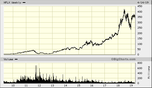 Der USA Bären-Thread 1107565