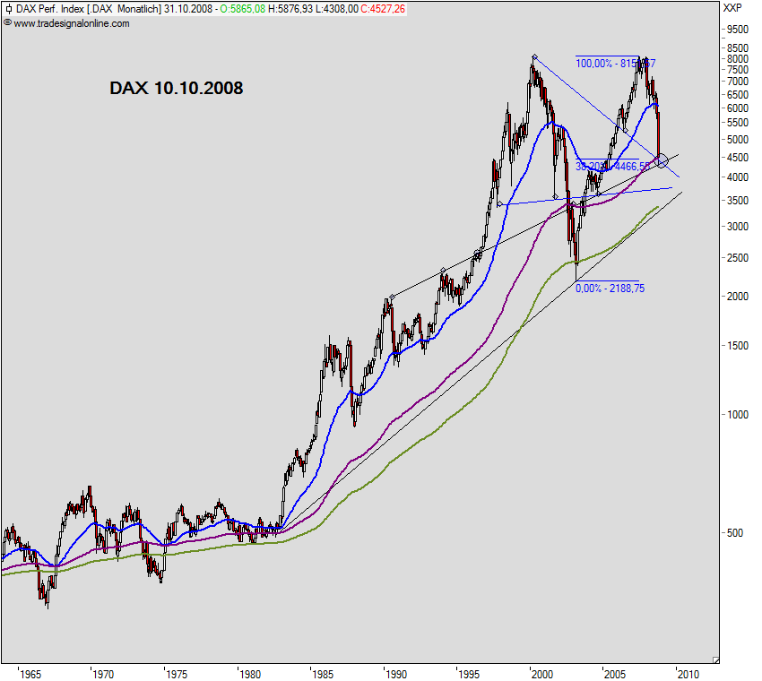 Die Bullen scharren gar nicht mit den Hufen, 191855