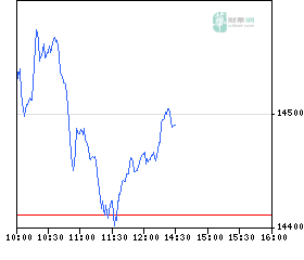 ▶ TTT-Team: Dienstag, 11.09.2007 119482